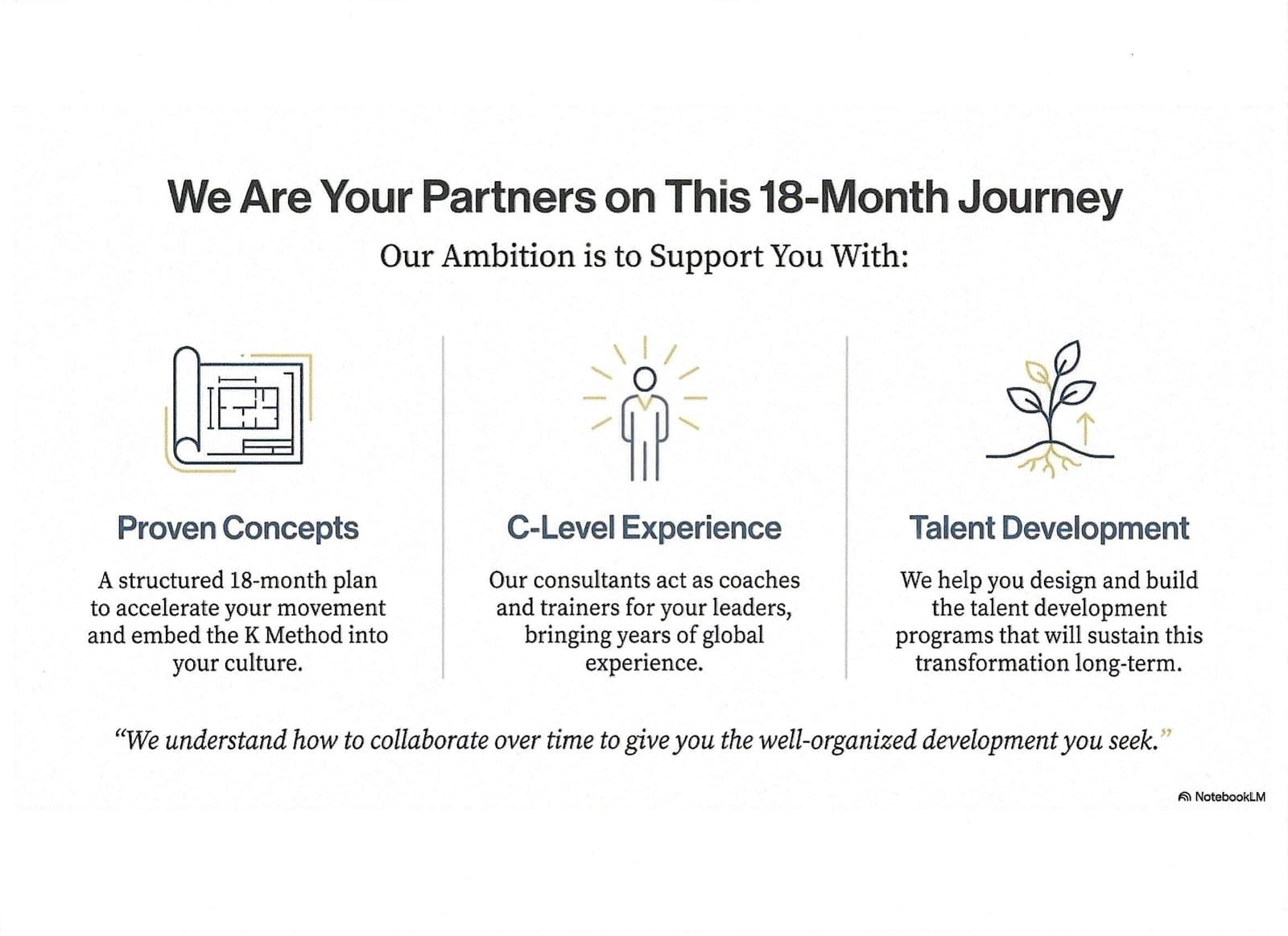 We are your partners on this 18-month journey: Proven Concepts, C-Level Experience, Talent Development
