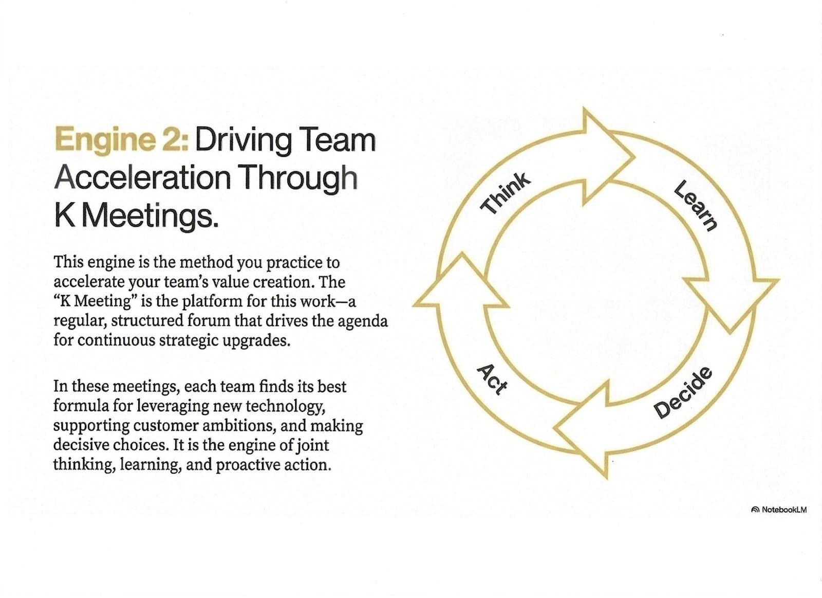 Engine 2: Driving Team Acceleration Through K Meetings, shown as a Think, Learn, Decide, Act cycle